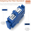Fiber Optic Coupler: SC Duplex UPC Single Mode (5 Pack) / TAA Compliant