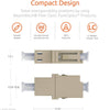 Fiber Optic Coupler LC Simplex UPC Multimode (5 Pack) - Beyondtech Beyondtech