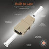 Fiber Optic Coupler LC Simplex UPC Multimode (5 Pack) - Beyondtech Beyondtech