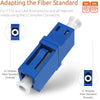 Fiber Optic Coupler LC Simplex UPC Single Mode (5 Pack) / TAA Compliant