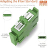 Fiber Optic Coupler SC Duplex APC Single Mode (5 Pack) - Beyondtech Beyondtech