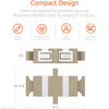 Fiber Optic Coupler SC Simplex UPC Multimode (5 Pack) / TAA Compliant
