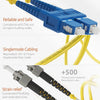 SC to ST OS1 Single Mode Duplex LSZH UPC Fiber Patch Cable - Beyondtech Beyondtech