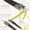 ST to ST OS1 Single Mode Duplex LSZH UPC Fiber Patch Cable / TAA Compliant