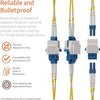Fiber Optic Coupler LC Adapter Duplex Keystone UPC Single Mode (Blue) - Beyondtech Beyondtech
