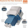 Fiber Optic Coupler LC Adapter Duplex Keystone UPC Single Mode (Blue) / TAA Compliant