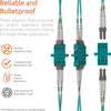 Fiber Optic Coupler LC Duplex UPC Multimode Aqua / TAA Compliant