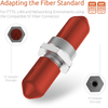 Fiber Optic Coupler ST Simplex UPC Multimode (5 Pack) - Beyondtech Beyondtech