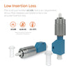 LC to FC Simplex UPC Fiber Optic Coupler Single Mode Adapter / TAA Compliant