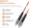 FC to FC OM1 Multimode Duplex LSZH UPC Fiber Patch Cable - Beyondtech Beyondtech