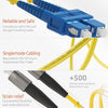 SC to FC OS2 Single Mode Duplex UPC LSZH Fiber Patch Cable - Beyondtech Beyondtech