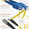SC to FC OS2 Single Mode Duplex UPC LSZH Fiber Patch Cable / TAA Compliant