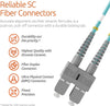 SC to SC OM4 40G Multimode Duplex Fiber Patch Cable / TAA Compliant