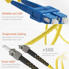 SC to ST OS2 Single Mode Duplex UPC LSZH Fiber Patch Cable - Beyondtech Beyondtech