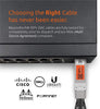 DAC Cable 10G SFP+ Direct Attach Cable LSZH - Beyondtech Series