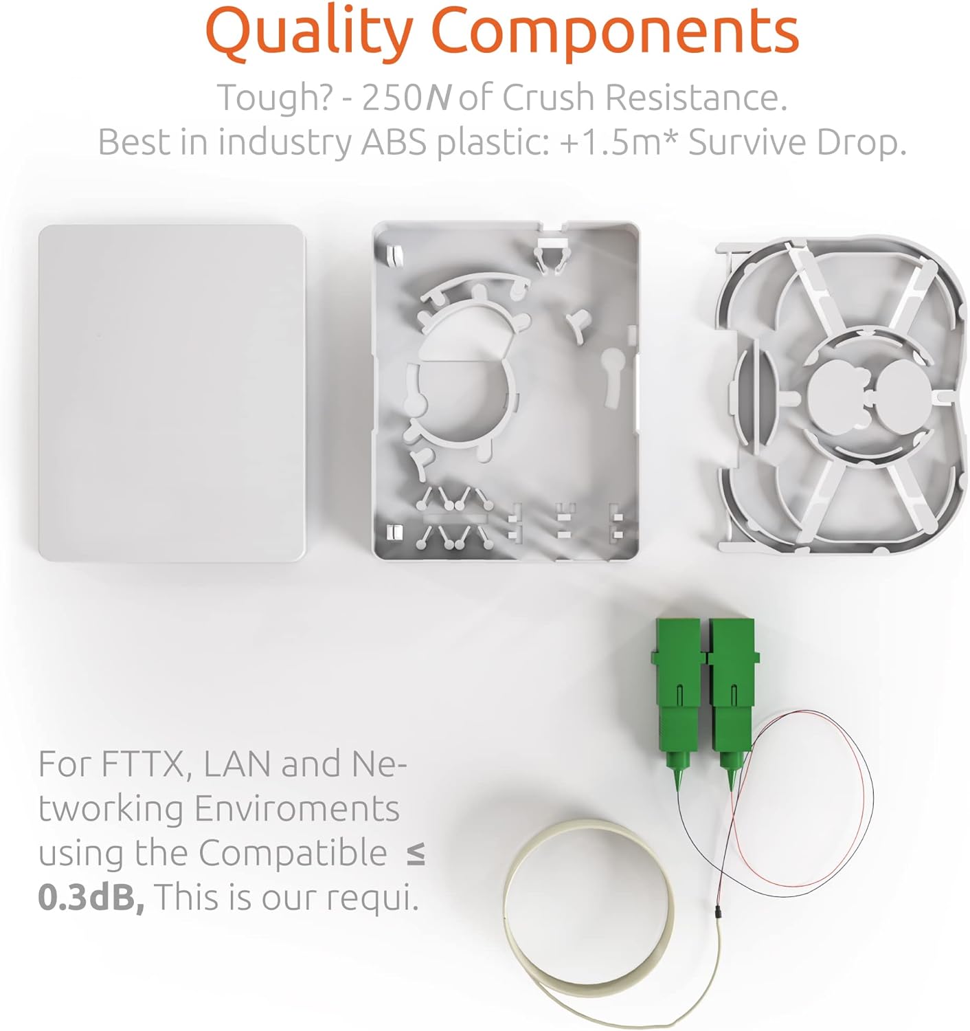 Fiber Boxes: FTTH and Distribution Solution
