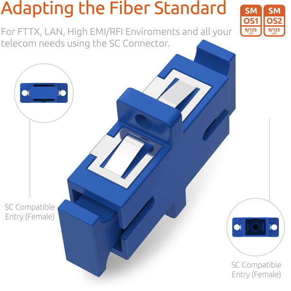 Fiber Optic Coupler SC Simplex UPC Single Mode (5 Pack)