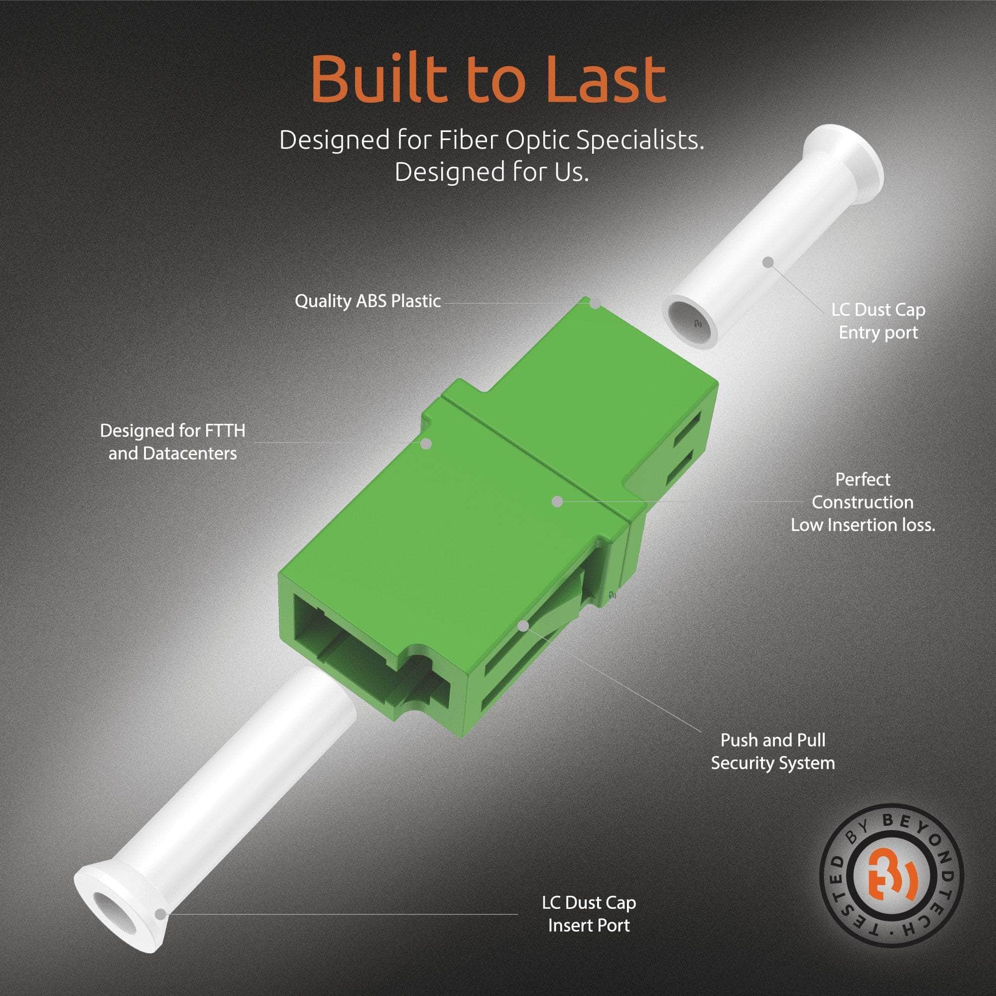 Fiber Optic Coupler LC Simplex APC Single Mode (5 Pack)