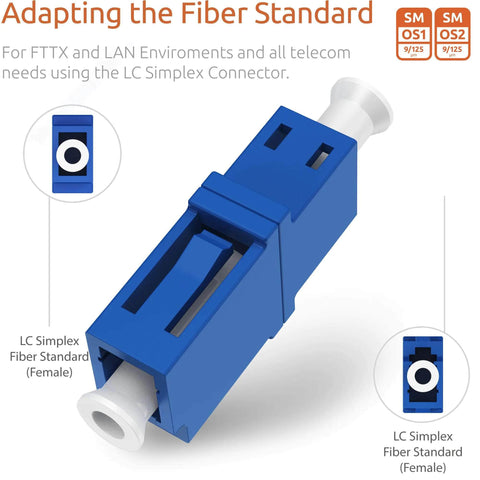 Adaptateur Fibre Optique SC/UPC-FC/upc Mle à Femelle - CIKONIELF Adaptateur Fibre Optique SC/UPC-FC/upc Mle à Femelle - CIKONIELF
