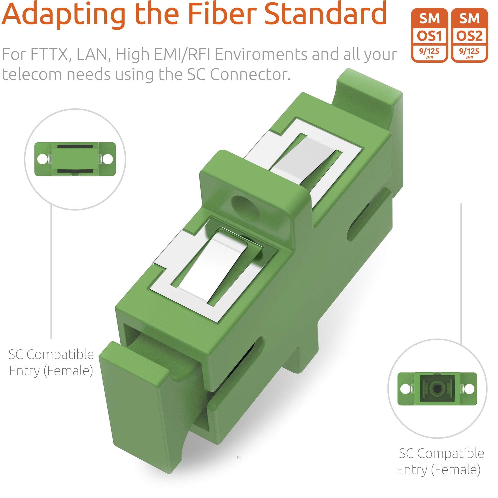 Fiber Optic Coupler SC Simplex APC Single Mode (5 Pack) by Beyondtech