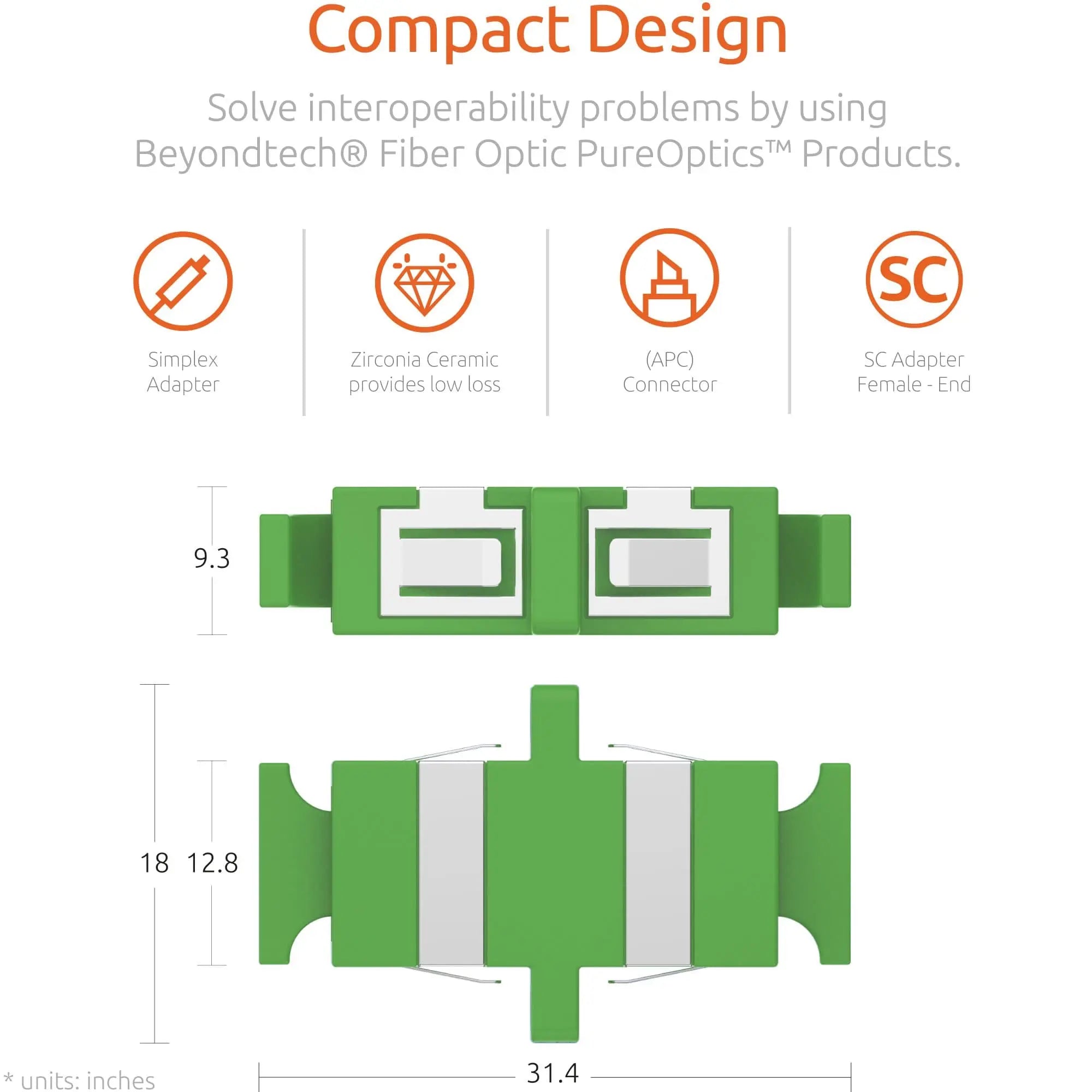 Fiber Optic Coupler SC Simplex APC Single Mode (5 Pack) by Beyondtech