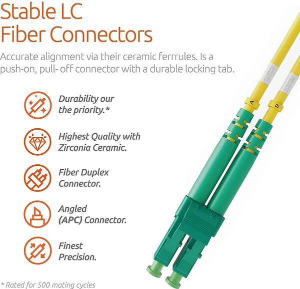 LC to LC OS1 Single Mode Duplex APC Fiber Patch Cable