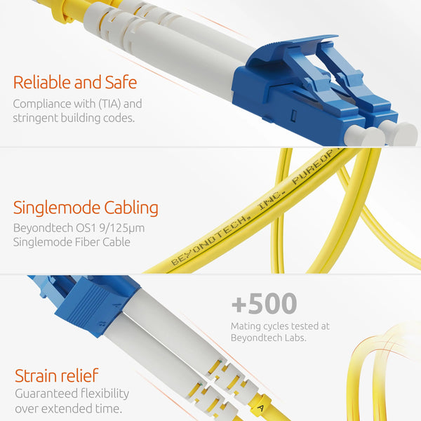 LC to LC OS1 Single Mode Duplex LSZH UPC Fiber Cable from Beyondtech