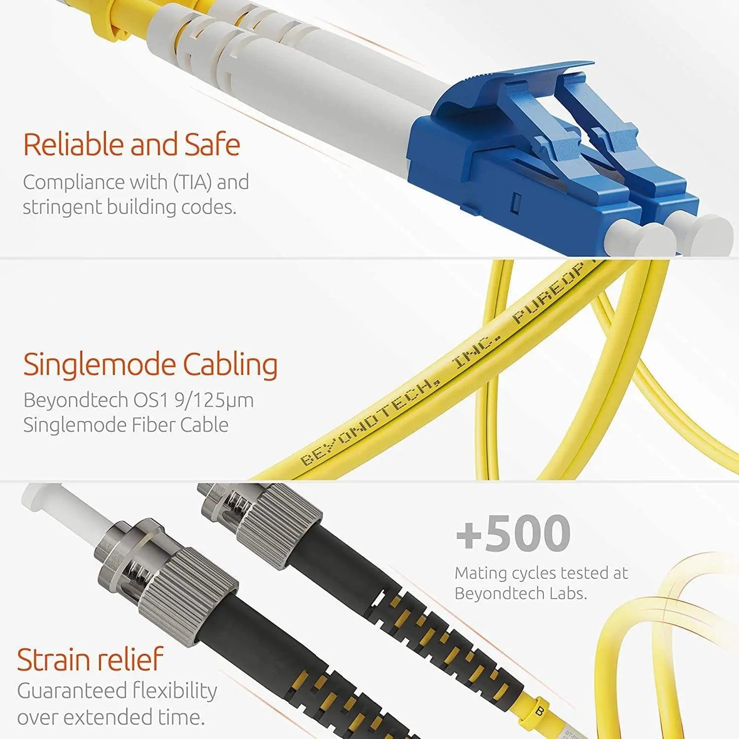 LC to LC OS1 Single Mode Duplex LSZH UPC Fiber Cable from Beyondtech