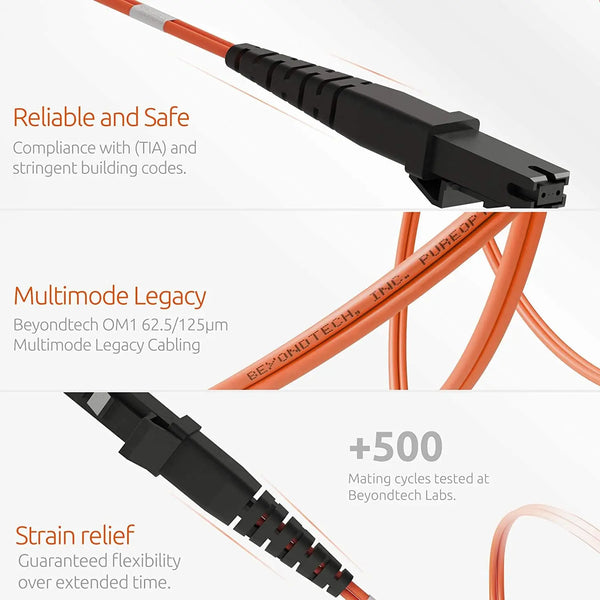 MTRJ to MTRJ OM2 Multimode Duplex UPC Fiber Patch Cable