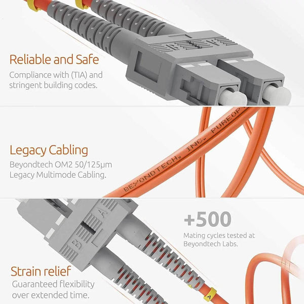 SC to SC OM2 Multimode Duplex UPC Fiber Patch Cable at the Beyondte...