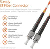 ST to ST OM2 Multimode Duplex LSZH UPC Fiber Patch Cable - Beyondtech Beyondtech