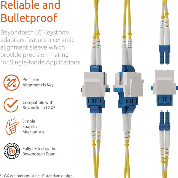LC Adapter Duplex UPC Single Mode (5 Pack) by Beyondtech