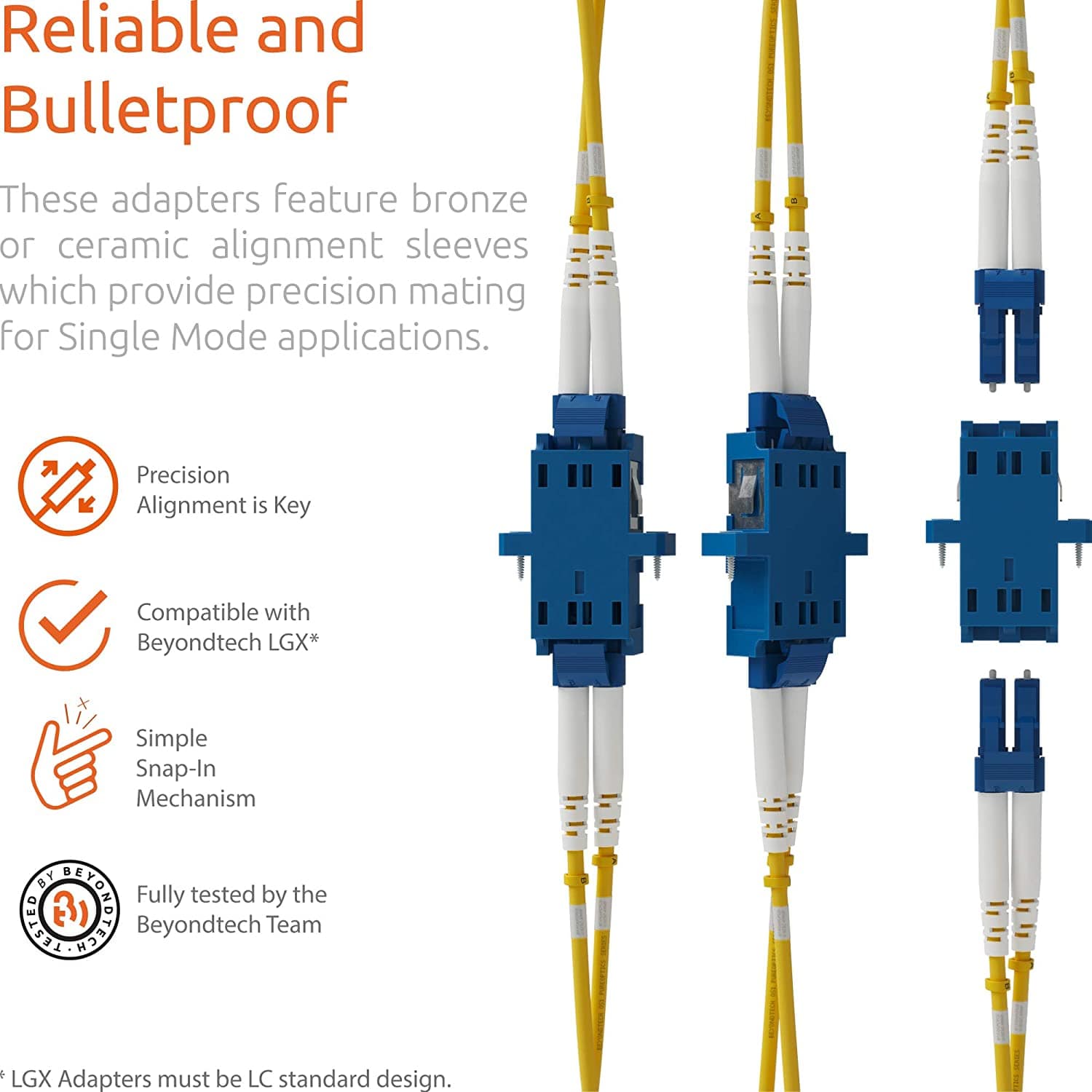 Fiber Optics Adapters / Couplers - Beyondtech