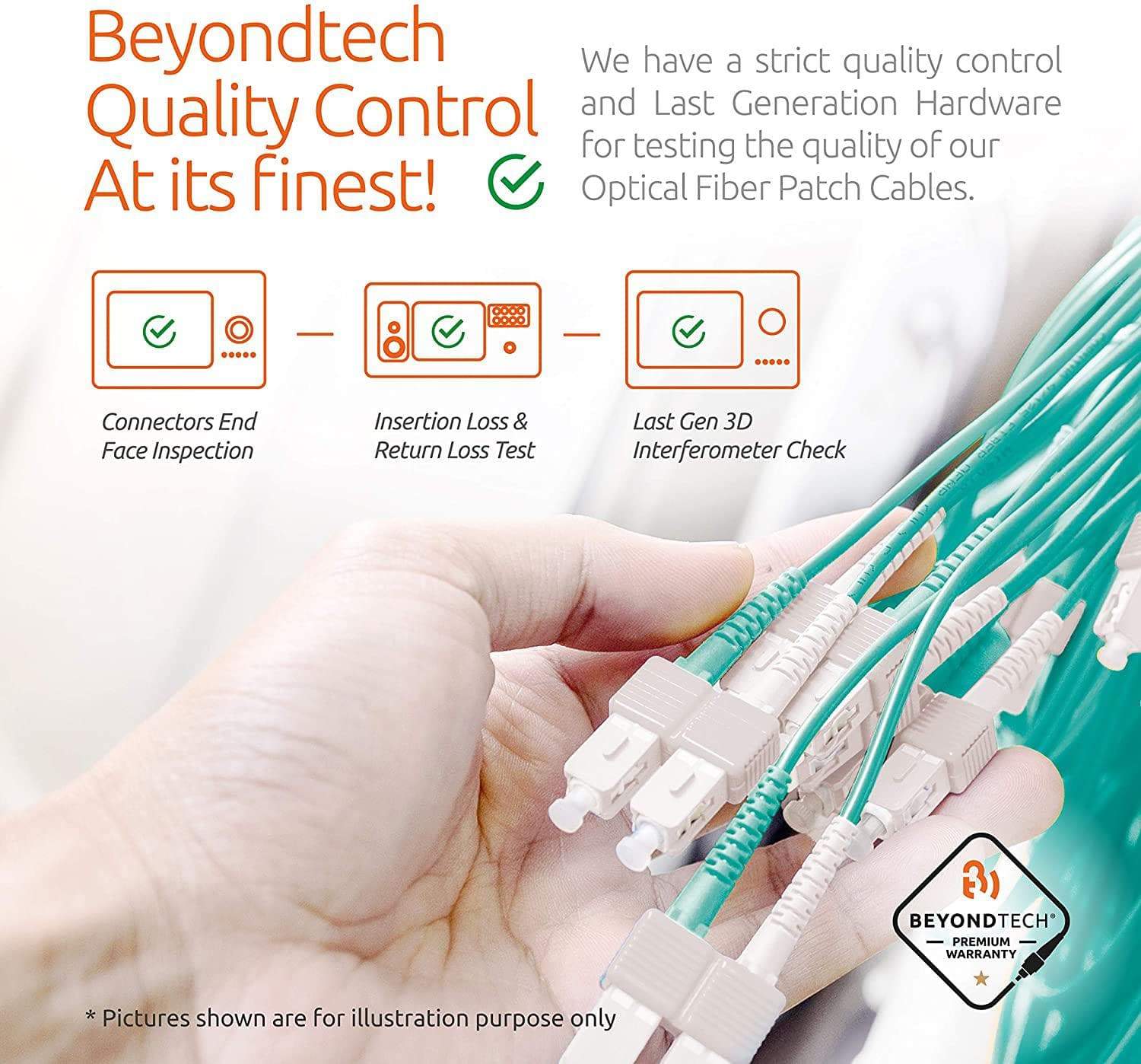 SC to SC OM4 40G Multimode Duplex Fiber Patch Cable - Beyondtech Beyondtech