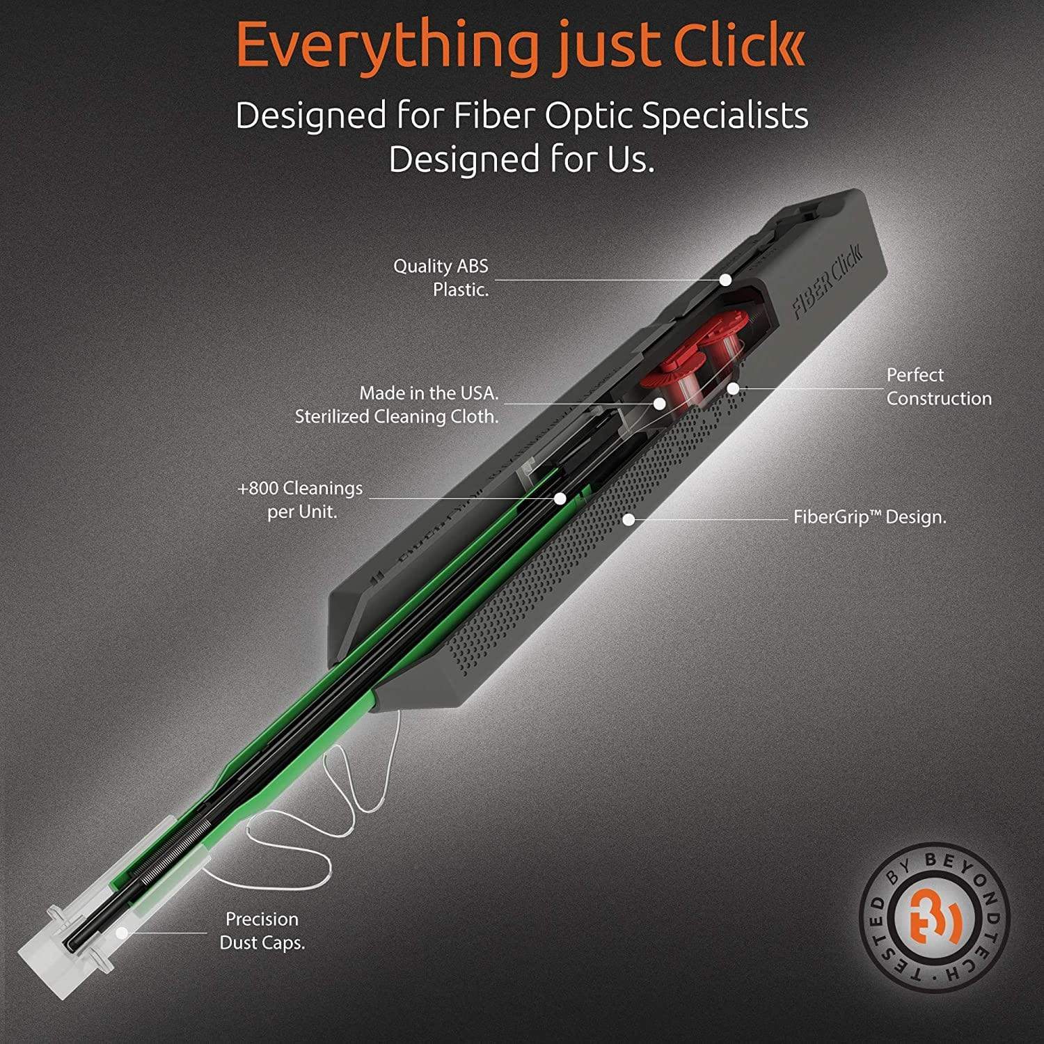Beyond Fiber Router Fiber Optic Cable Made Easy: Beyondtech - USA Store | Beyondtech