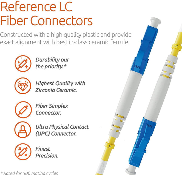 LC to LC OS2 Single Mode Simplex LSZH Fiber Patch Cable - Beyondtech