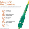 LC UPC to SC APC OS1 Single Mode Simplex Fiber Patch Cable - Beyondtech Beyondtech