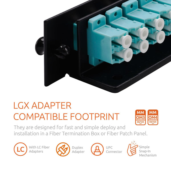 LC Fiber Adapter Panel with LGX Footprint in UPC Polish by Beyondtech