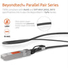 DAC Cable 10G SFP+ Direct Attach Cable LSZH - Beyondtech Series Beyondtech